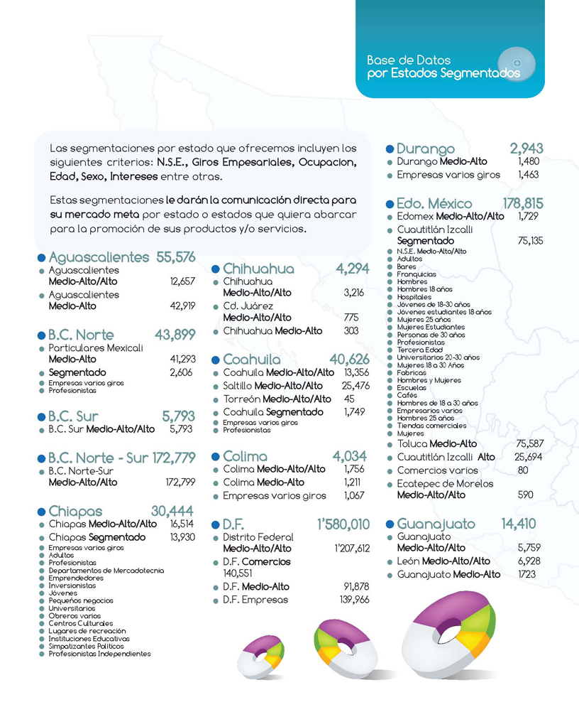 Base de datos por estados segmetados