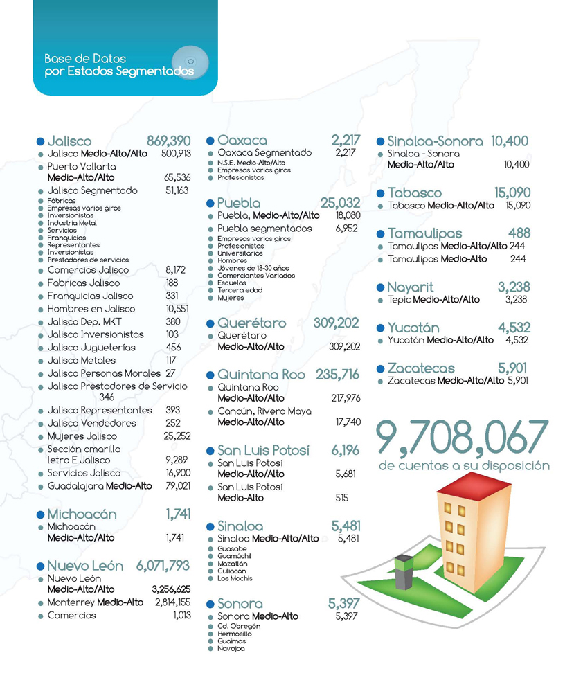 Base de datos por estados segmentados